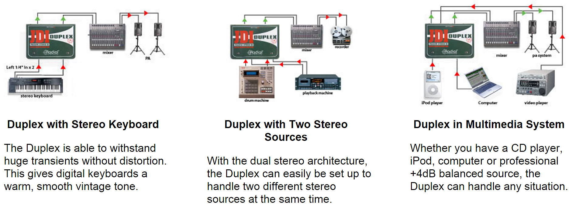 Radial Jdi Duplex Stereo Direct Box - Boitier Direct / Di - Variation 2