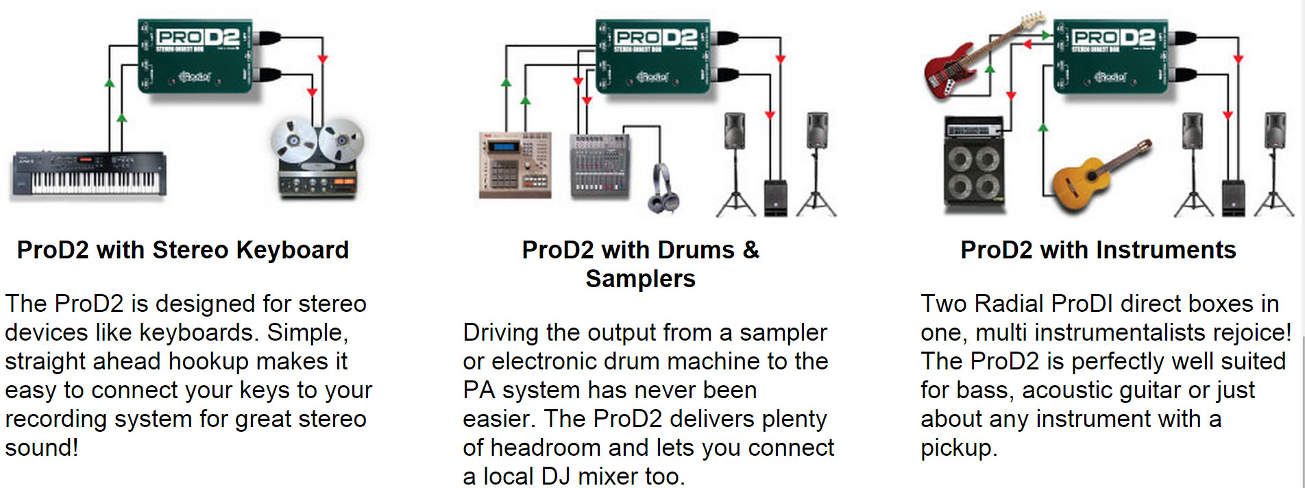 Radial Pro D2 Stereo Passive Direct Box - Boitier Direct / Di - Variation 2