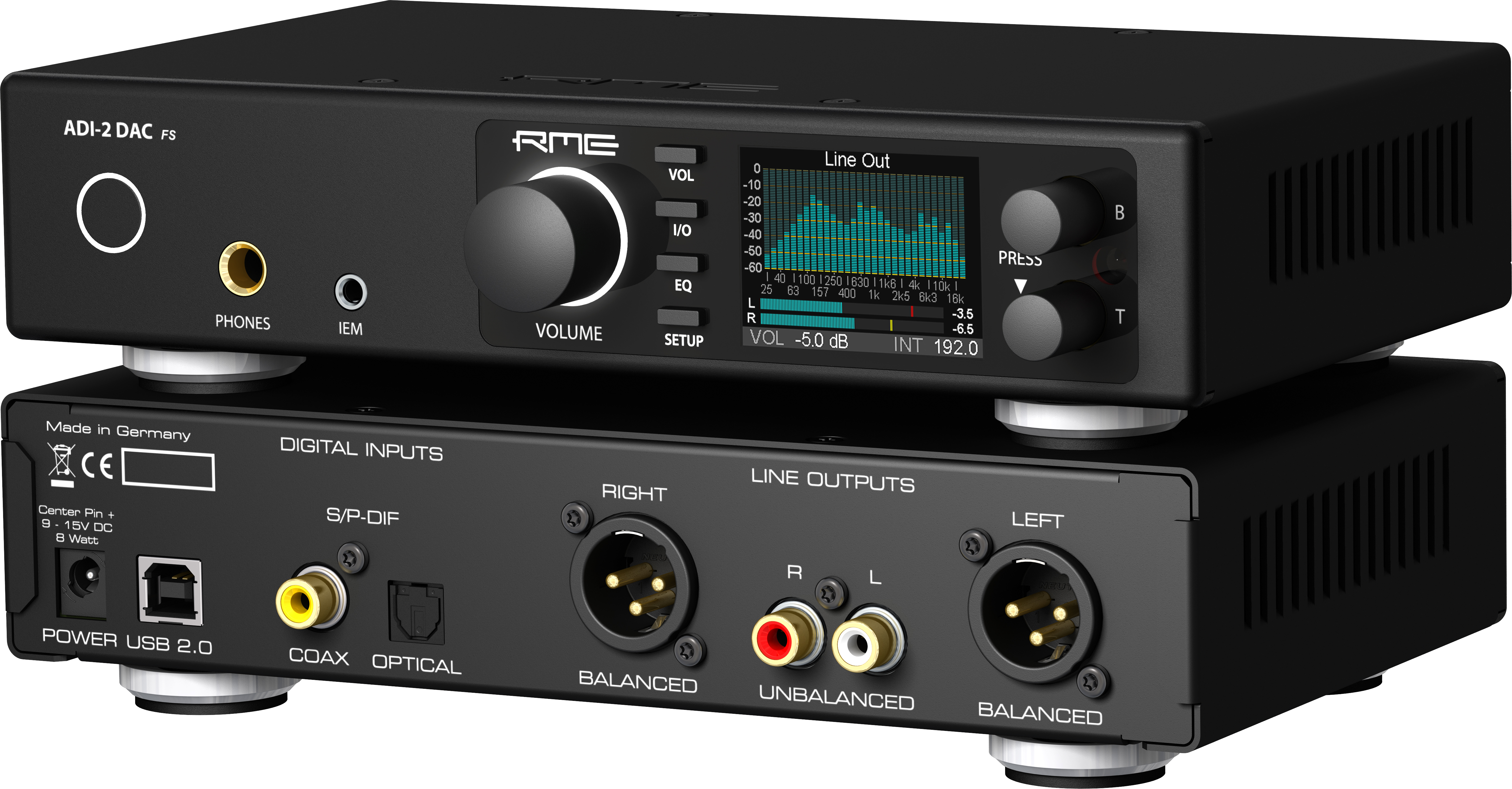What Is DAC In Audio Ouestny
