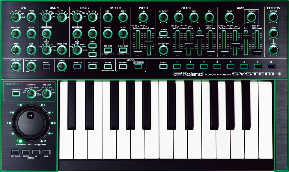 Roland System-1 Aira - SynthÉtiseur - Main picture