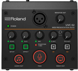 Enregistreur multi-pistes Roland UVC-02