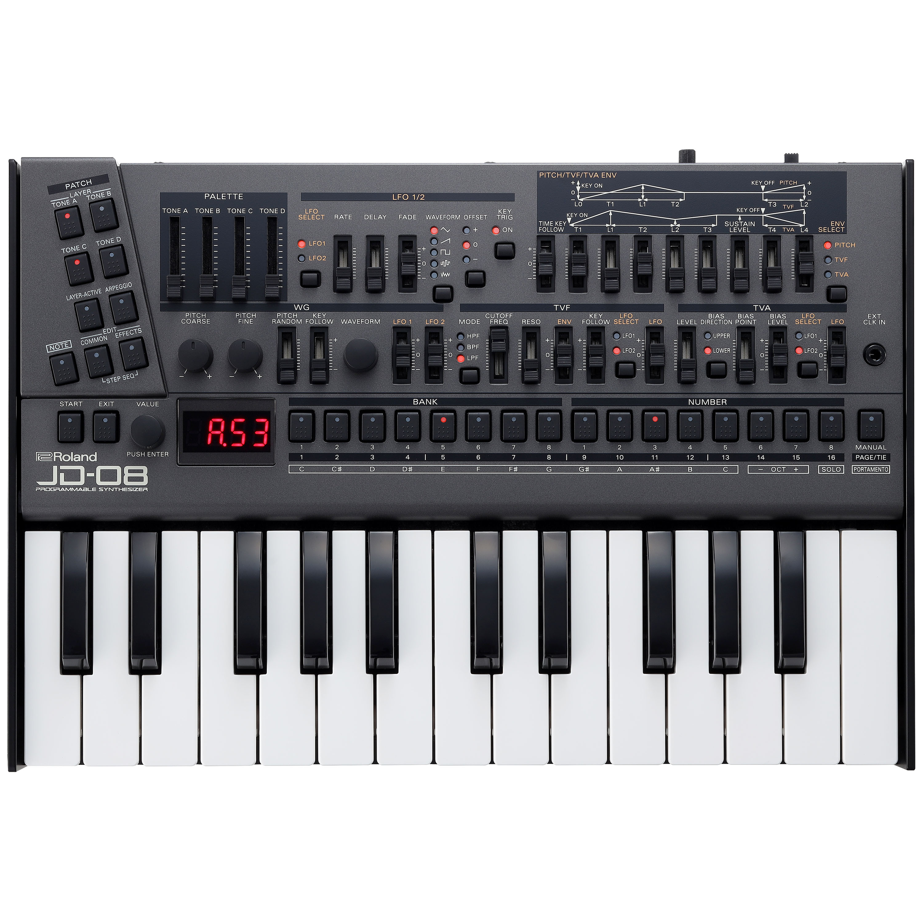 Roland Jd-08 - Expandeur - Variation 4