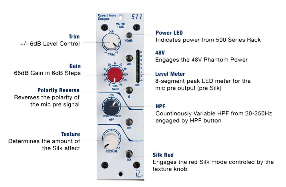 Rupert Neve Design Portico 511 - 500 Series - Module Format 500 - Variation 3