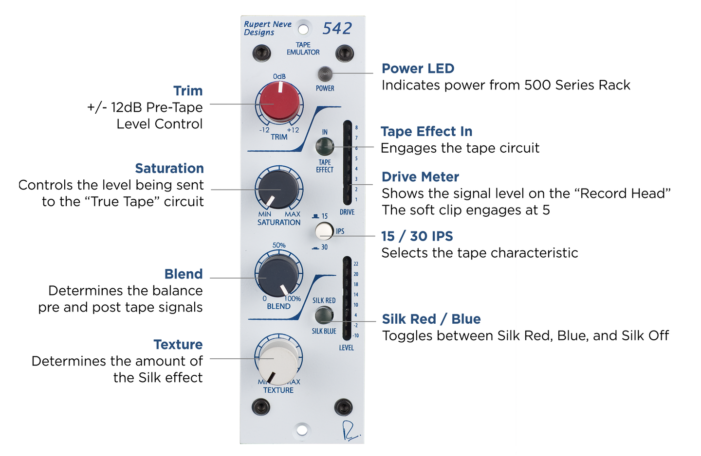 Rupert Neve Design Portico 542 - 500 Series - Processeur D'effets - Variation 2