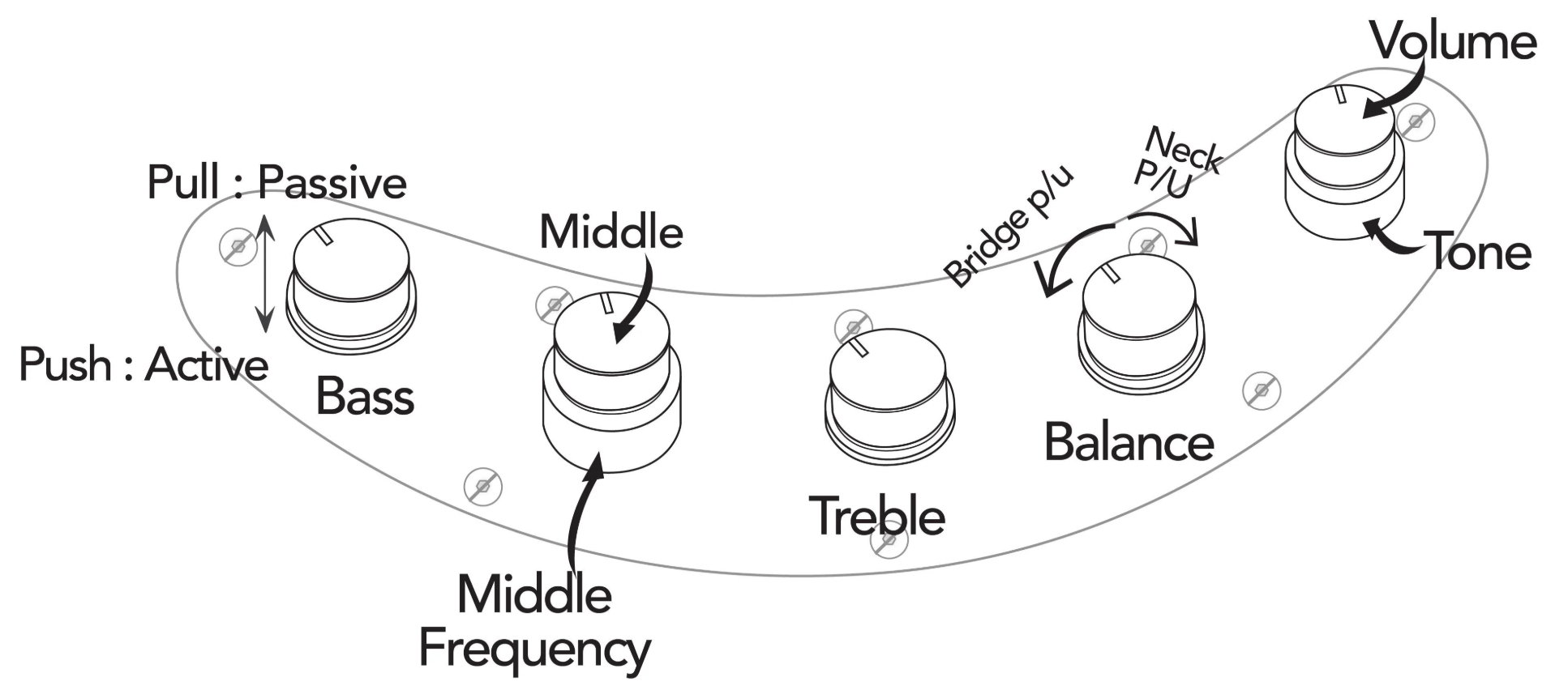 Sire Marcus Miller Z7 4st Lh 4c Gaucher Active Mn - 3 Tone Sunburst - Basse Électrique Solid Body - Variation 4