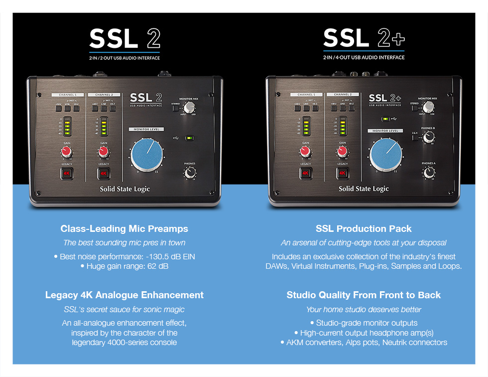 Interface audio Ssl 2+