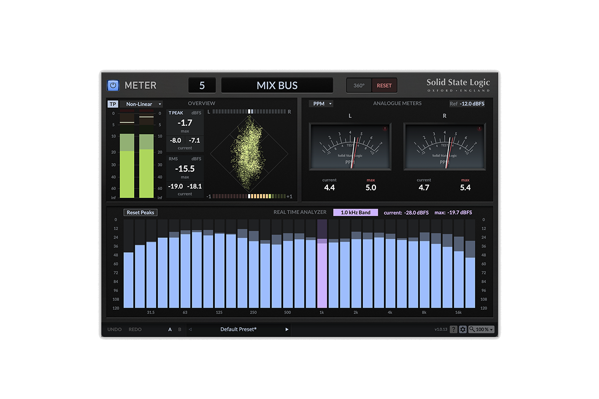 Ssl Uf1 - ContrÔleur Midi - Variation 4