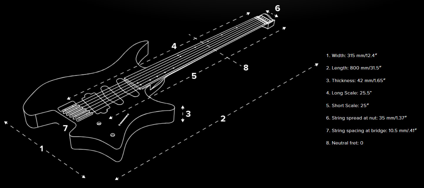 Strandberg Boden Prog Nx 6c Multiscale 2h Ht Ric - Charcoal Black - Guitare Électrique Multi-scale - Variation 6