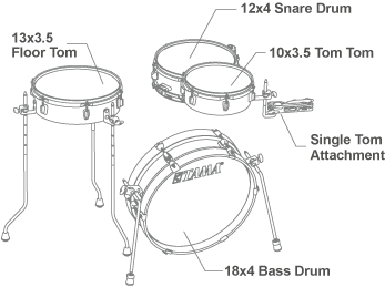 Tama Club-jam Pancake - 4 FÛts - Hairline Black - Batterie Acoustique Standard - Variation 1