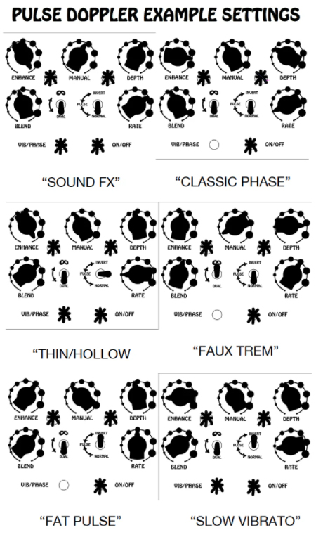 Thorpyfx Pulse Doppler Phaser Vibrato Trem - PÉdale Chorus / Flanger / Phaser / Tremolo - Variation 2