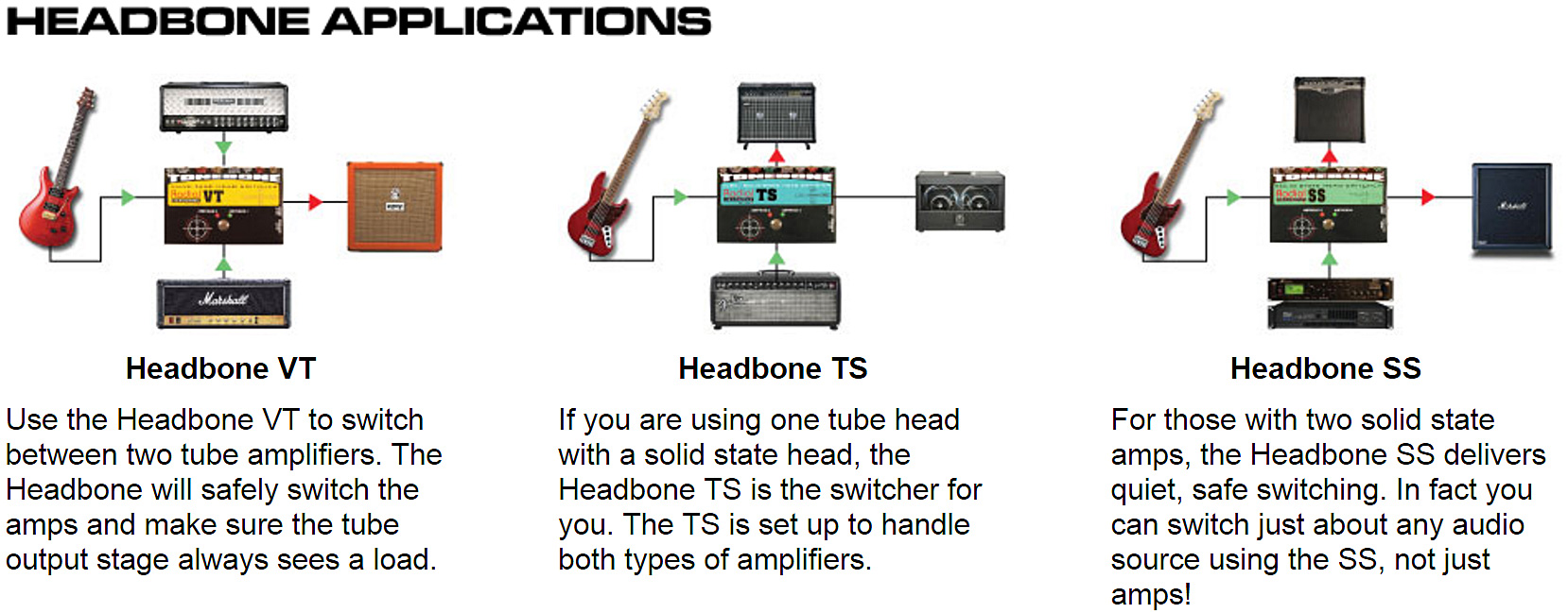 Tonebone Headbone Ts Tube & Solid State Amp Head - Footswitch & Commande Divers - Variation 3