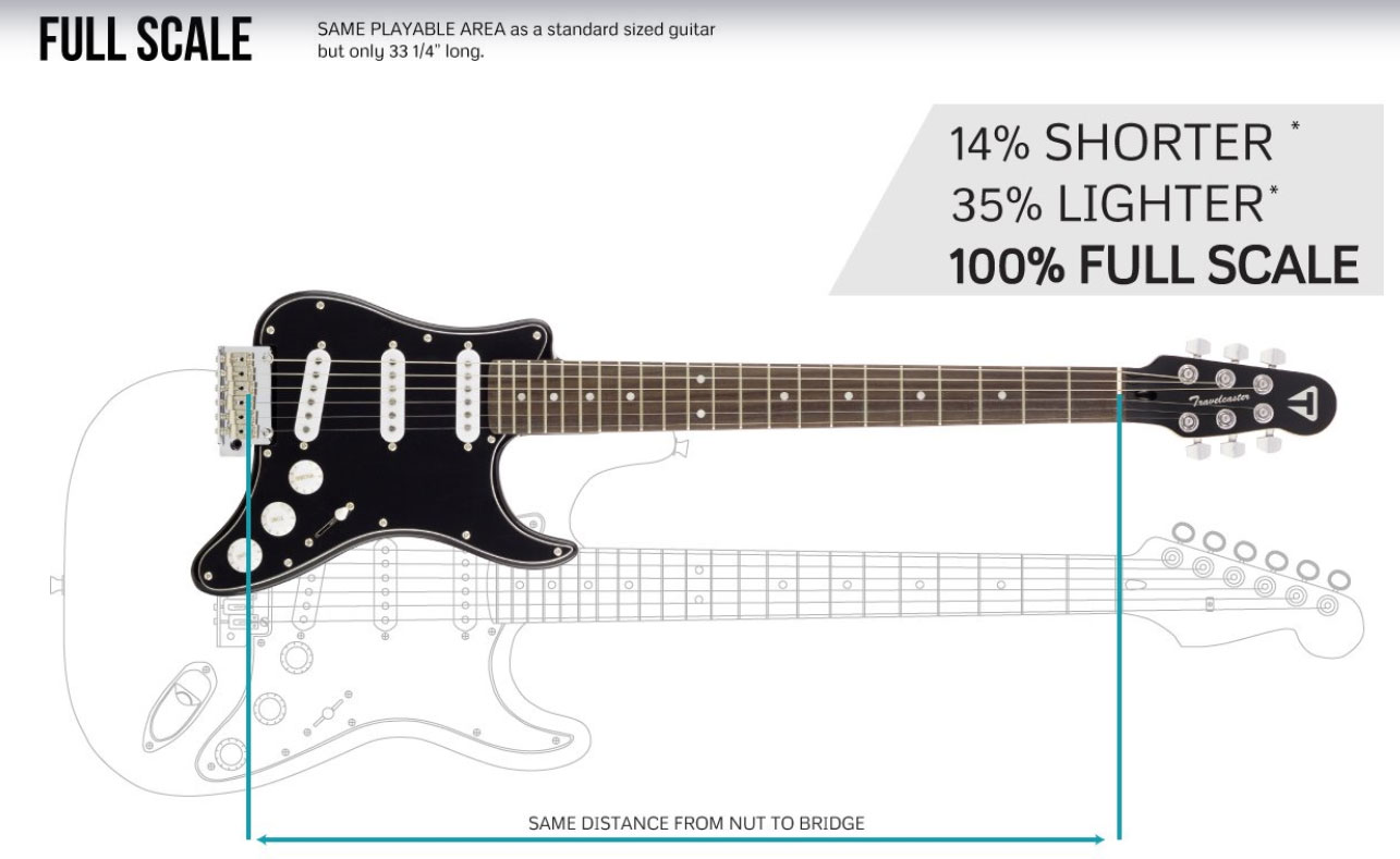 Traveler Guitar Travelcaster Deluxe Sss Trem Wal +housse - Surf Green - Guitare Électrique Voyage - Variation 3