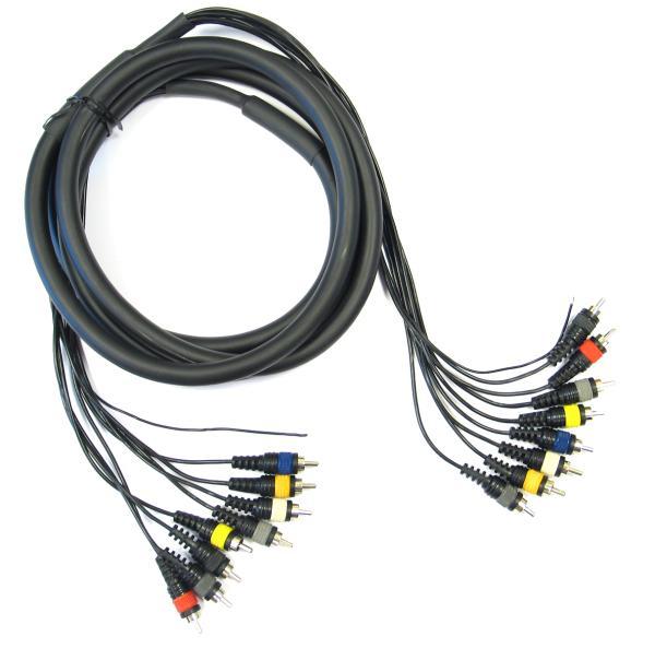 Câble multipaire & boîtier de scène Verb CLB02030
