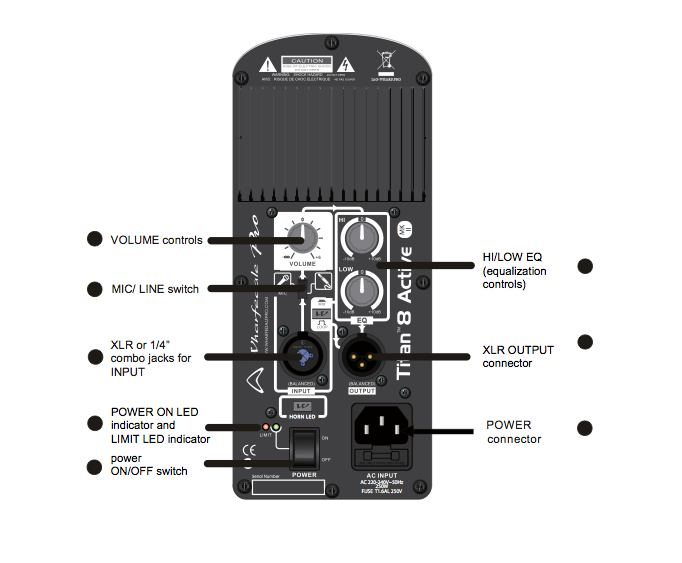 Wharfedale Titan 8 Mkii Active - Enceinte Sono Active - Variation 1