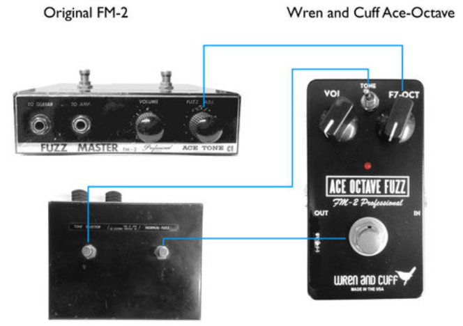 Wren And Cuff Ace Octave Fuzz - PÉdale Overdrive / Distortion / Fuzz - Variation 2