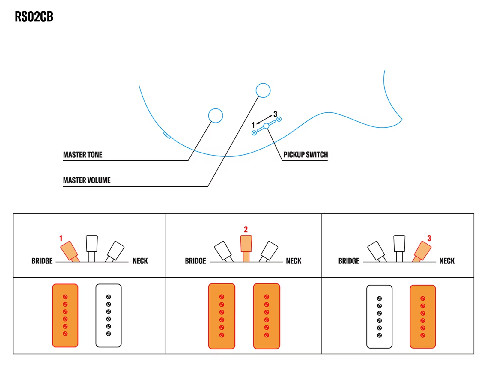 Yamaha Chris Buck Rs02cb Revstar Signature 2p90 Ht Rw - Honey Gold - Guitare Électrique Double Cut - Variation 5